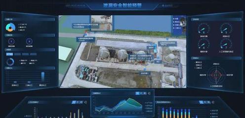 從費力監(jiān)管到一屏統(tǒng)籌 老子云三維智慧園區(qū)方案引領(lǐng)環(huán)境保護(hù)監(jiān)測新飛躍